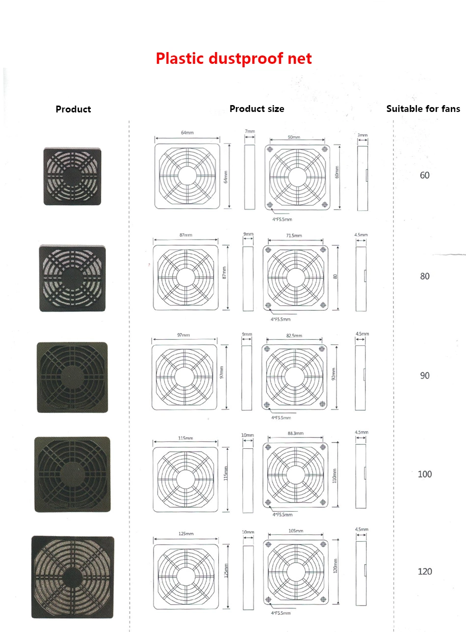 Осевой фильтр вентилятора 120 мм*120 мм АБС-пластик черный защитный кожух вентилятора
